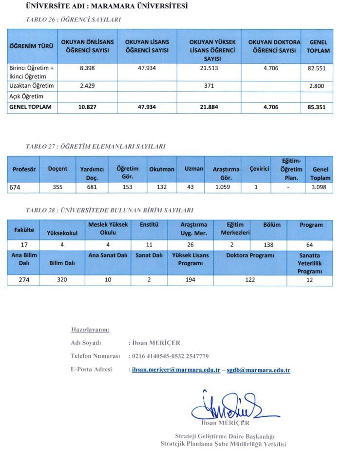 37 MARMARA ÜNİVERSİTESİ