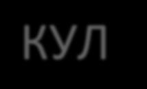 𐰠𐰇𐰚 𐰜 КУЛТУРК TÜRK DİLİ VE EDEBİYATI ÖABT SINAVLARINDA (2013-2017) ÇIKAN KLASİK TÜRK EDEBİYATI SORULARINDAKİ HATALAR Mistakes in Classical Turkish Literature Questions in Turkish Language and