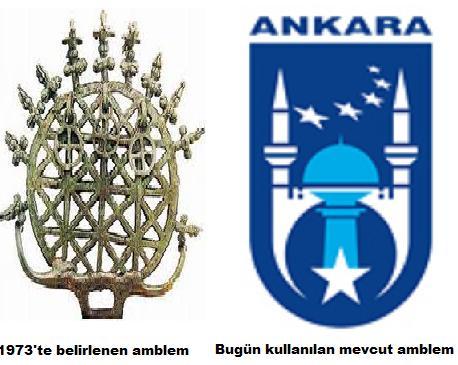 Zamanın milliyetçi sağ partileri Ankara yı İslam öncesi bir medeniyetin temsil edemeyeceği düşüncesini dile getirmekteydi.