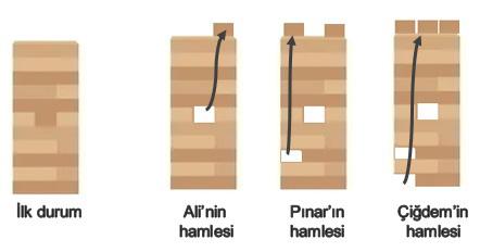 11. DENGE OYUNU JENGA 54 parçadan oluşur ve bütün parçaların boyutları ve ağırlıkları eşittir.