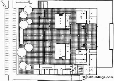 Dönemi Guggenheim Müzesi (1943-53) -Müze binası