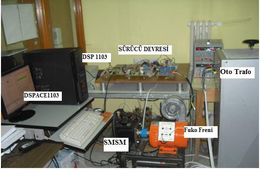 Şekil 5.. Deneysel sürücü sisteminin fotoğrafı Şekil 5.