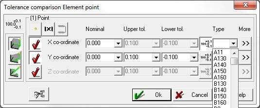 5.0... Nokta Elemanı için Tolerans Penceresi 5.0... Tek Koordinatlar Toleransı Gerçek Değer () (Actual Value) butonuna basarak, Geopak ta ölçülen gerçek değeri Nominal Değer (5) (Nominal Value) sütununa yansıtabilirsiniz.