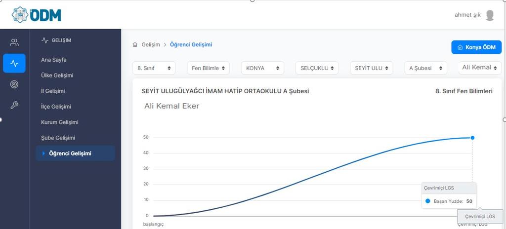 ÖĞRENCİ SORU ANALİZİ