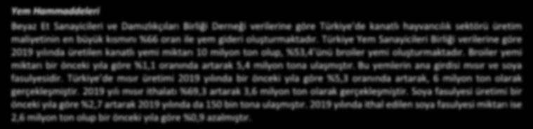 Tavuk eti ihracat miktarı 2019 yılında bir önceki yıla göre %3,0 oranında azalarak 440 bin ton olarak gerçekleşmiştir.