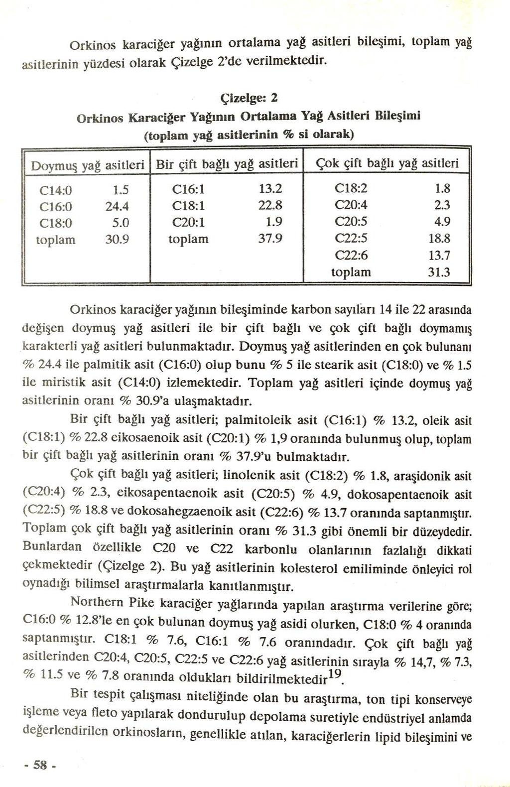 Orkinos karaciger yagının ortalama yag asitleri bileıjimi, toplam yag asitlerinin yüzdesi olarak Çizelge 2'de verilmektedir.