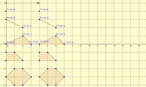 görünümündeki grid seçeneği yanında eksenler seçeneği de açılmış ve noktaların etiket ayarlarında koordinat değerleri gösterilmiştir (bkz. Şekil 66b). (a) (b) Şekil 66.