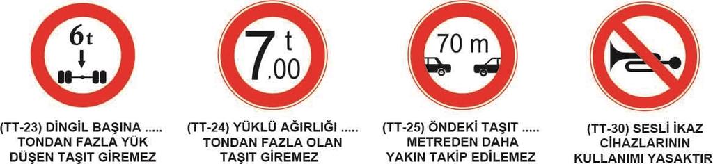 2.Trafik