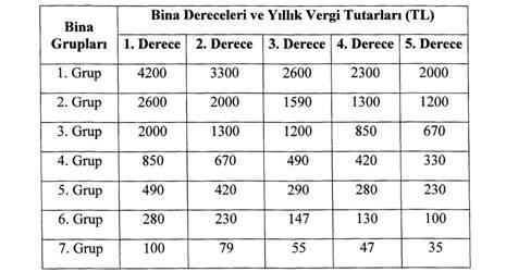 27 Aralık 2019 CUMA Resmî Gazete Sayı : 30991 (2.