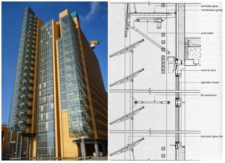 Şekil 3.8 de görülen Londra da bulunan 7 katlı Watling House), kutu tipi çift cidarlı cepheye örnek olarak gösterilebilir.