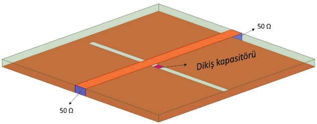 Konfigürasyon 4: toprak düzlemde yarık, yarıkta 100 nf dikiş kapasitörü ve yarığı dik kesen hat. Yukarıdaki dört farklı konfigürasyonun açık gösterimi Şekil-1 de verilmektedir.