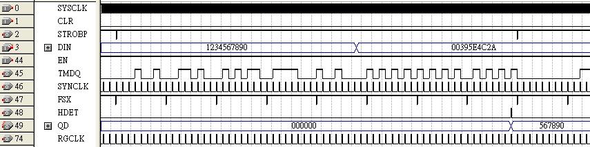 Tipik bir STS-1 sisteminde bir veri paketi 810 kelime (8 bit) içerir fakat tipik bir STM-a/STS-3C sisteminde bir paket 2430 kelime içerir.