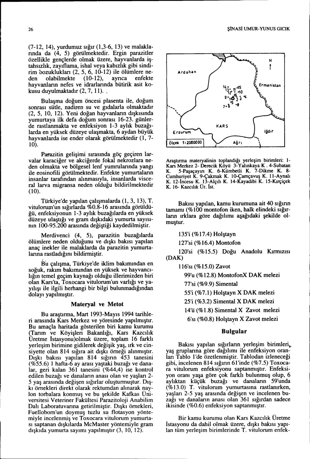 26 ŞİNASI UMUR-YUNUS GICIK (7-12, 14), yurdumuz sığır (,3-6, 13) ve malakla, nnda da (4, 5) görülmektedr.