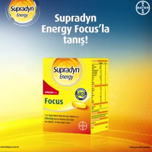 Gösterge: Supradyn Energy Focus Ürünü. Resim 9: Supradyn Energy Focus Reklamı Gösterenler: Supradyn Energy Focus ürünü ve logosu, bilgisayar başında çalışan adam, kahve, kulaklık ve yoga sembolleri.