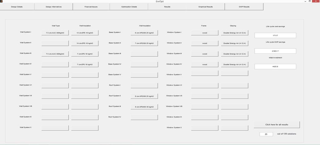 Step 8: The user can control design list and objective values of all Pareto optimal solutions.