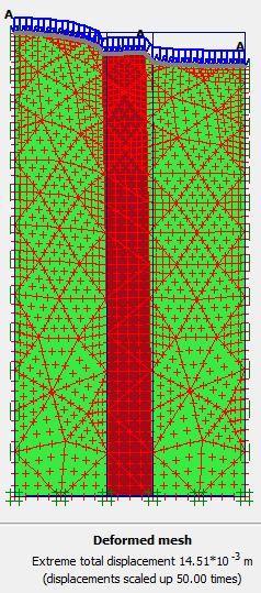 (a) Şekil 4: Orta bir taş kolonun deforme ağı, (a) Pekleşen zemin modeli ve (b) Mohr coulomb modeli Şekil 5, normalleştirilmiş derinliğe karşı taş kolonun grup analizinin yanal yer değiştirmesini