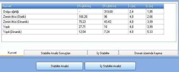 12. ANALİZ