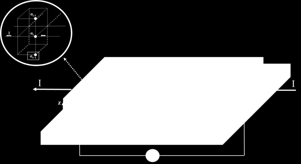 Figure 3-3. Three dimensional representation of the gas sensor device.