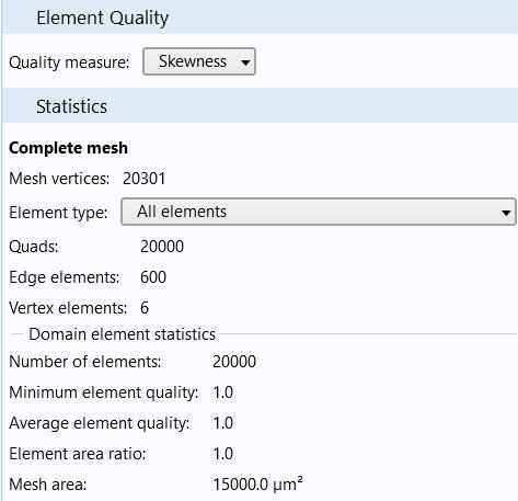 The information about the statistics of the complete mesh