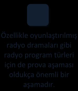 Hareket bildiren filler kullanın. Zarf ve sıfat kullanmayın. "Kalabalık sokağa çıktı." yerine " Kalabalık çıkışta izdiham yarattı." deyin. Aktif ve olumlu cümleler kullanın.