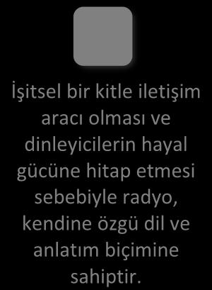 Materyal toplama aşamasında kütüphane, ulusal ve uluslararası basın, uzman görüşler gibi klasik kaynaklardan yararlanabileceği gibi günümüzde yeni medyadan da sıklıkla yararlanılmaktadır.