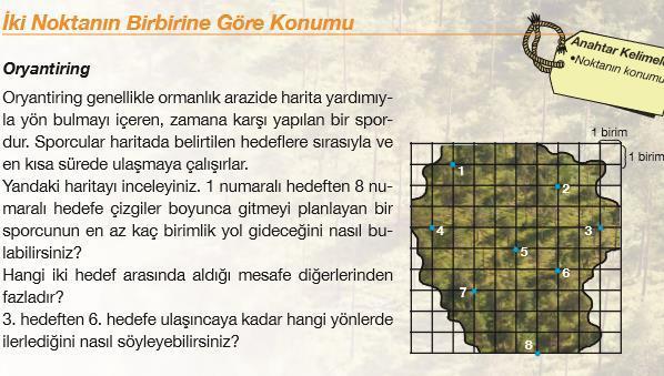 Şekil 6. 6.Sınıf Ders Kitabı Matematik Kavramları İçin Uygulamalı Gösterimler Kaynak: Milli Eğitim Bakanlığı Yayınları (2018): 159.