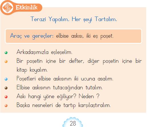 Öğrencilerin nesneleri tartıp ağırlık kavramını öğrenmeleri sağlanmak amaçlanmıştır. Bu etkinlik dolayısıyla gerçek hayatla ilişkilendirme kategorisi için bir örnek olarak değerlendirilmiştir.