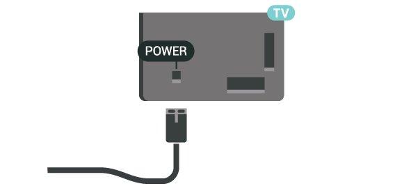 4.3 TV'yi Açma Güç Kablosunu Bağlama Güç kablosunu TV'nin arka tarafındaki POWER konektörüne takın. Güç kablosunun konektöre sıkıca takıldığından emin olun.