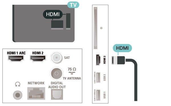 IEC Koaksiyel 75 Ohm RF anten kablosu kullanın. Bu anten kablosunu DVB-T ve DVB-C giriş sinyalleri için kullanın. 5.4 Video Cihazı HDMI En iyi görüntü ve ses kalitesi HDMI bağlantısı ile sağlanır.