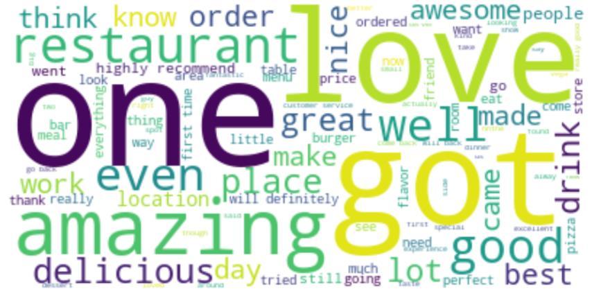 APPENDIX B Diagram 2 illustrates the Word Cloud for positive frequent words used in the Yelp reviews sampled