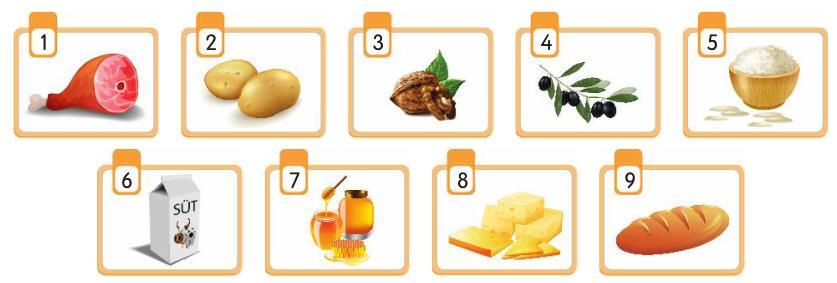 10) Numaralandırılmış besinler ile ilgili hangi ifade yanlıştır? A) 3 ve 4 numaralı besinler vitaminler grubunda yer alır.