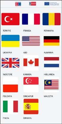 SOS Mobil Uygulama Yönergeleri Ana sayfadaki ülkeler bölümünden hakkında bilgi almak istediğiniz ülkeyi seçebilirsiniz.