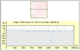 Na- Feldspat ESF 501 SG -63 µm aşındırma partikülleri ile, 1.