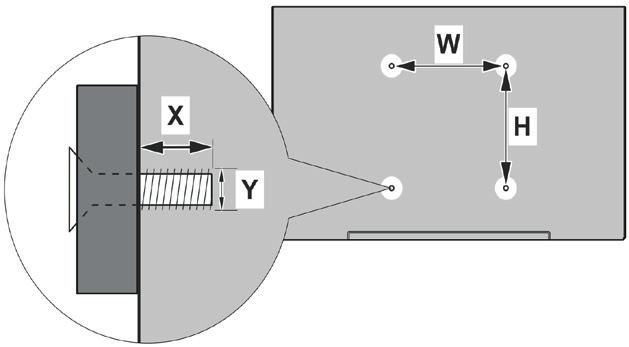 מ( ر A B C D Hole Pattern Sizes (mm) Length (X) VESA WALL MOUNT MEASUREMENTS W H 75 75 Screw Sizes min. (mm) 7 max.