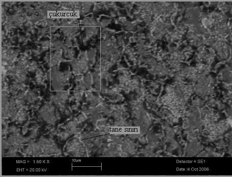 a b Şekil 7. 1. 6. 6 saat korozyona maruz bırakılmış işlemsiz St 37 düşük alaşımlı çelik numunenin; a-sem fotoğrafı (1500X) b- EDX analizi Şekil 7.1.1 den görüleceği gibi başlangıçta korozyon her iki numunede de yüksektir.