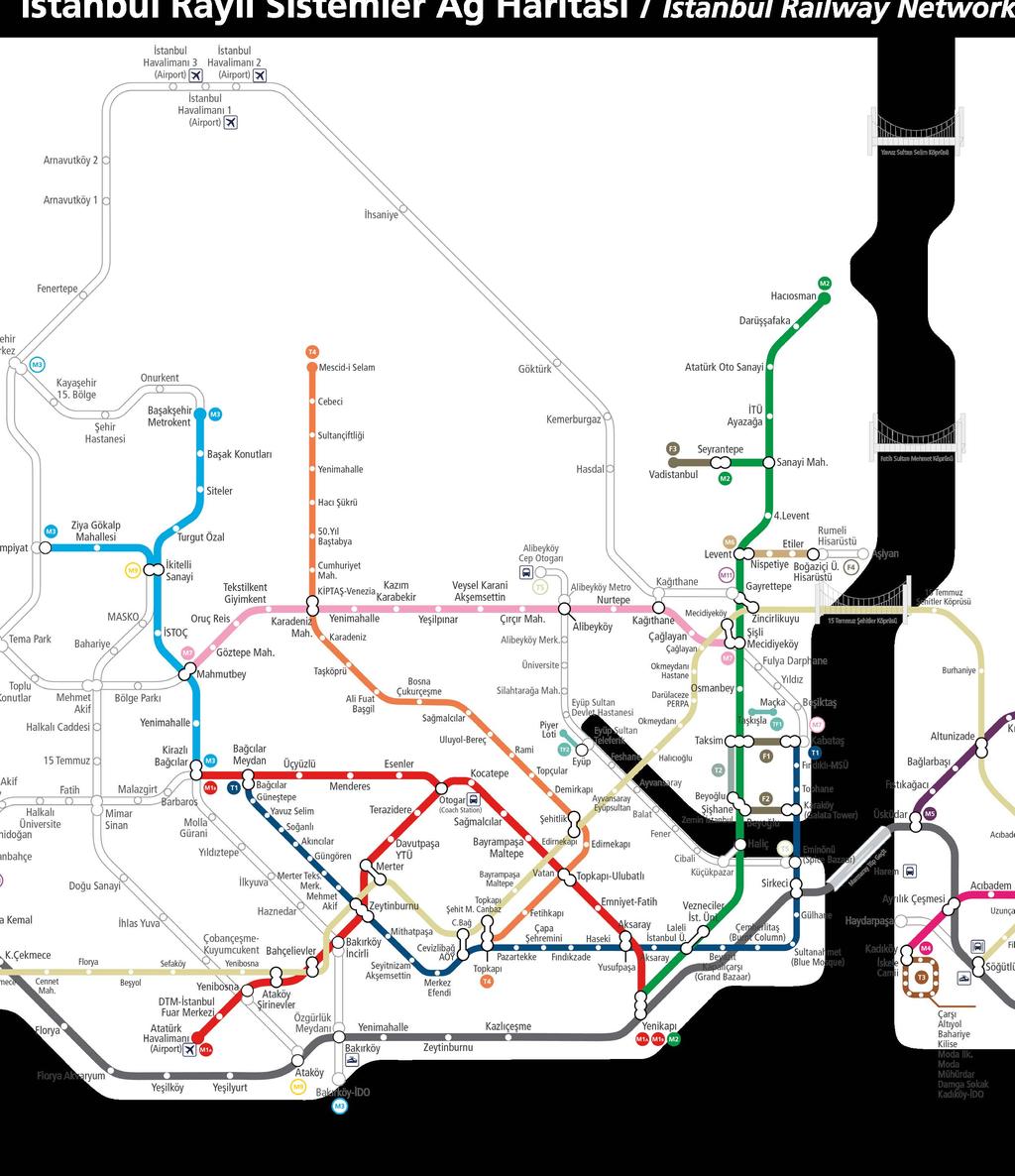 METRO İSTANBUL STRATEJİK PLAN