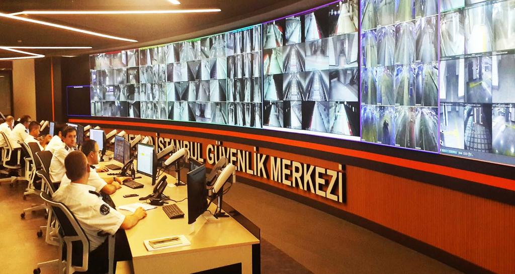 2. DURUM ANALİZİ Raylı Sistemler Ağ Haritası / Istanbul Railway Network Map Uydu Etiler Karabekir Yeşilpınar Çırçır Karabekir SBÜ Çukurçeşme Silahtarağa Konutlar Atatürk Bölge Parkı Bulgurlu Devlet