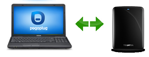 Daha sonra, sabit sürücünüzde yer alan Pogoplug PC klasöründe bulunan Pogoplug PC yükleyicisini ( Pogoplug PC for Windows Setup.exe ya da Pogoplug PC for Mac.