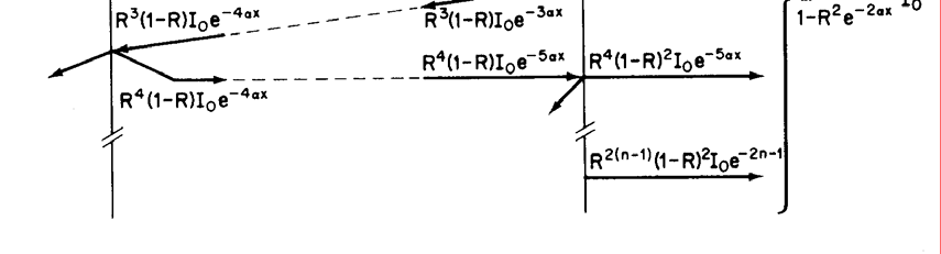 Toplam geçirgenliği yarıiletken (CdS, ZnS, ZnSe vb.