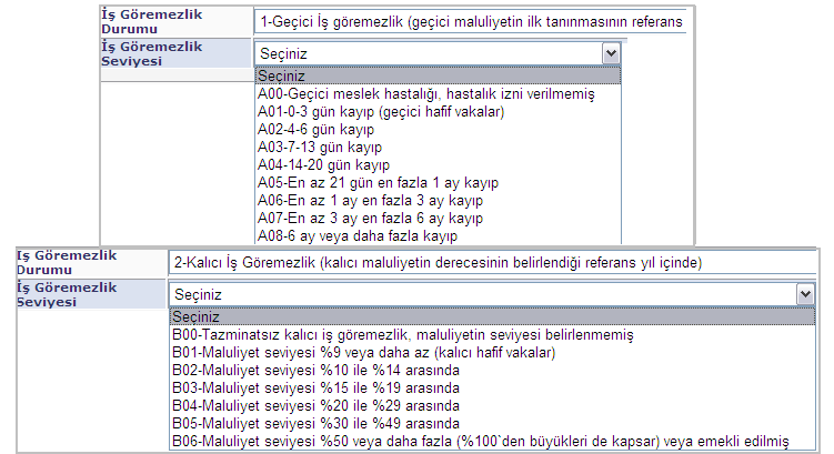 Meslek Hasatlığı Etken Listesi 3 Kategorili Şekil 35.