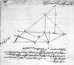 154 G E O M E T R İ Arap-İslam Geleneğinde Nikomedes (m.ö. yaklaşık 2. yüzyıl) in Pergeli Modelimiz: M. Cantor ve K.