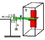 azalman n da eksi iflaretiyle toplam, yani S= Q/T 1 - Q/T 2 olup, T 1 >T 2 oldu undan, negatiftir.