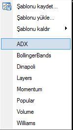Şablon Kaldırma ADX/BollingerBands Seçtiğiniz şablonları menüden kaldırır. Şablonları önceden tanımlamaya yarar. Trend Analizi Trend analiz araçları bu bölümde gruplandırılmıştır.
