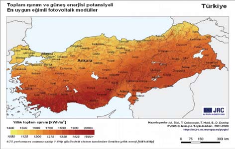 Şekil 6.6. Türkiye de yatay yerleştirilmiş fotovoltaik modüller için toplam güneş ışınım şiddeti ve güneş enerjisi potansiyeli Şekil 6.7.