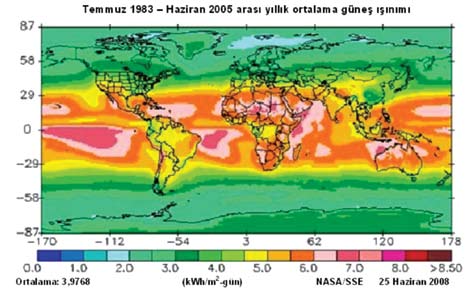 NASA verilerine göre hazırlanmış açık gökyüzü yatay yüzeye düşen ortalama yıllık toplam güneş ışınımı dünya haritası (198