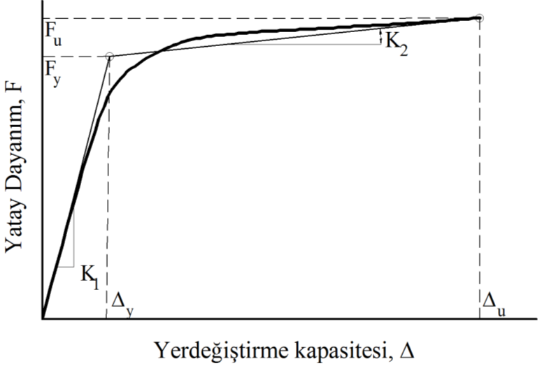 25-27 Eylül 23 MKÜ HATAY 3.