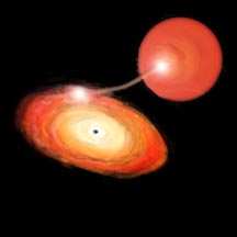 Bu yıldızlardan biri, Karadelik veya bir nötron yıldızı olduğu zaman, bunlar normal yıldızdan madde çekerek normal yıldızlaran zaman içerisinde küçülmesine, sonunda da tüm yıldızı yutup yok etmesine