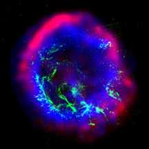 Çekilen bu madde karadelik ve nötron yıldızları çevresine yaklaştığında, bunların yörüngelerine girerek dönmeye başlar ve bu dönme, normal yıldızdan çekilen madde spiral bir konum alarak, çok yüksek