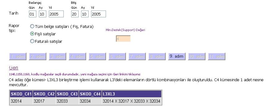İstanbul Ticaret Üniversitesi Fen Bilimleri Dergisi Güz 2007/2 8.