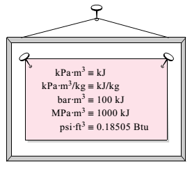 Tablolarda iç enerji değerinin verilmemesi durumunda, u = h Pv ifadesi ile iç enerji hesaplanabilir. Entalpi Latince ısıtma anlamına gelen entalpien sözcüğünden türemiştir.